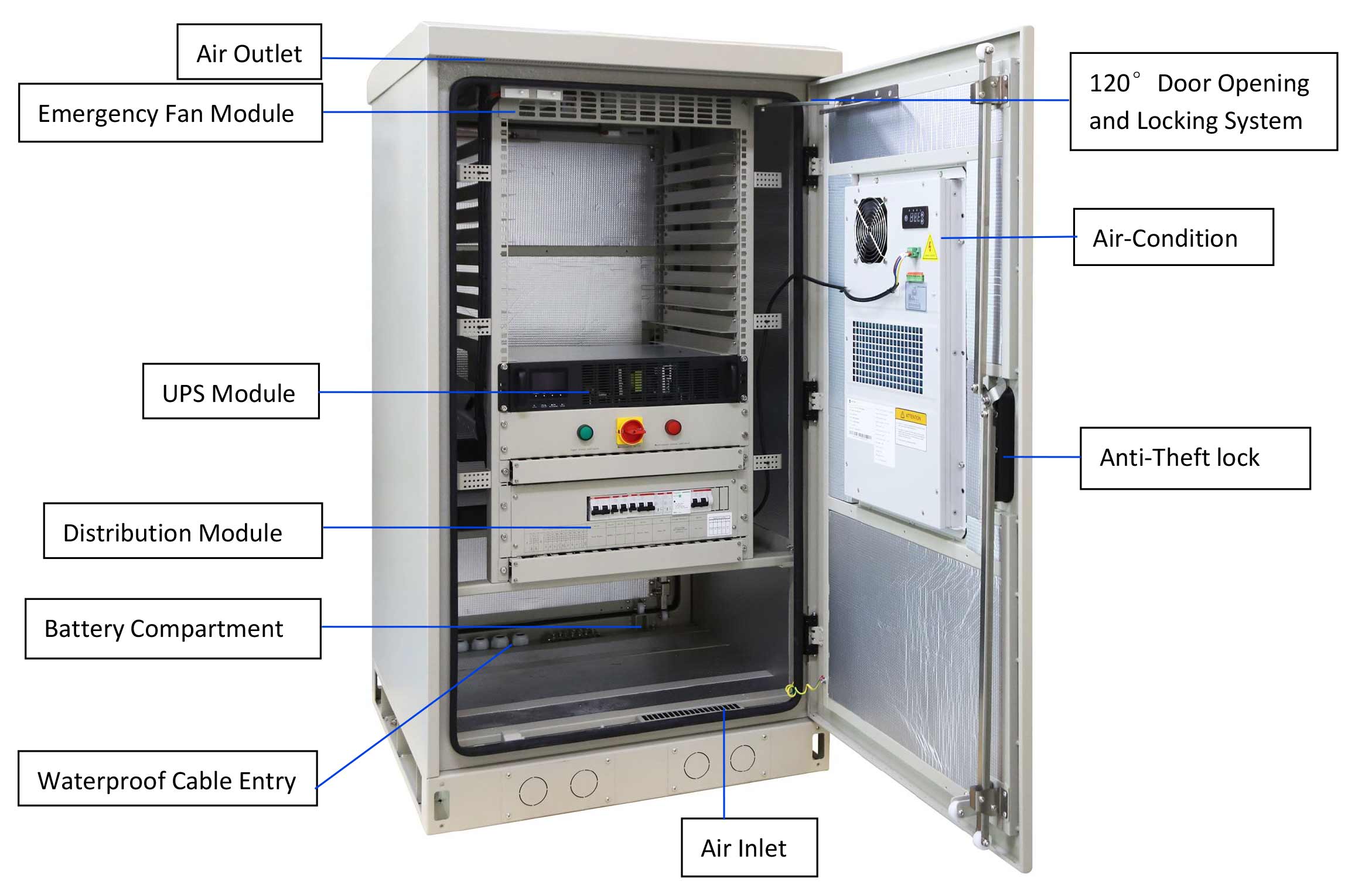 Outdoor UPS system
